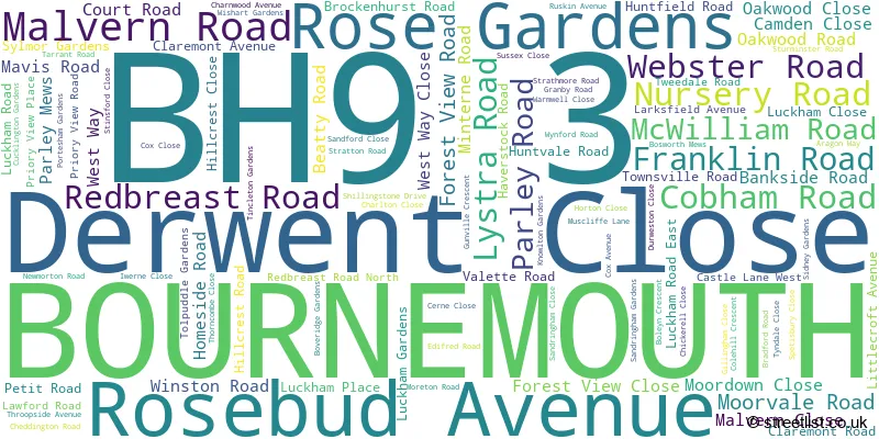 A word cloud for the BH9 3 postcode